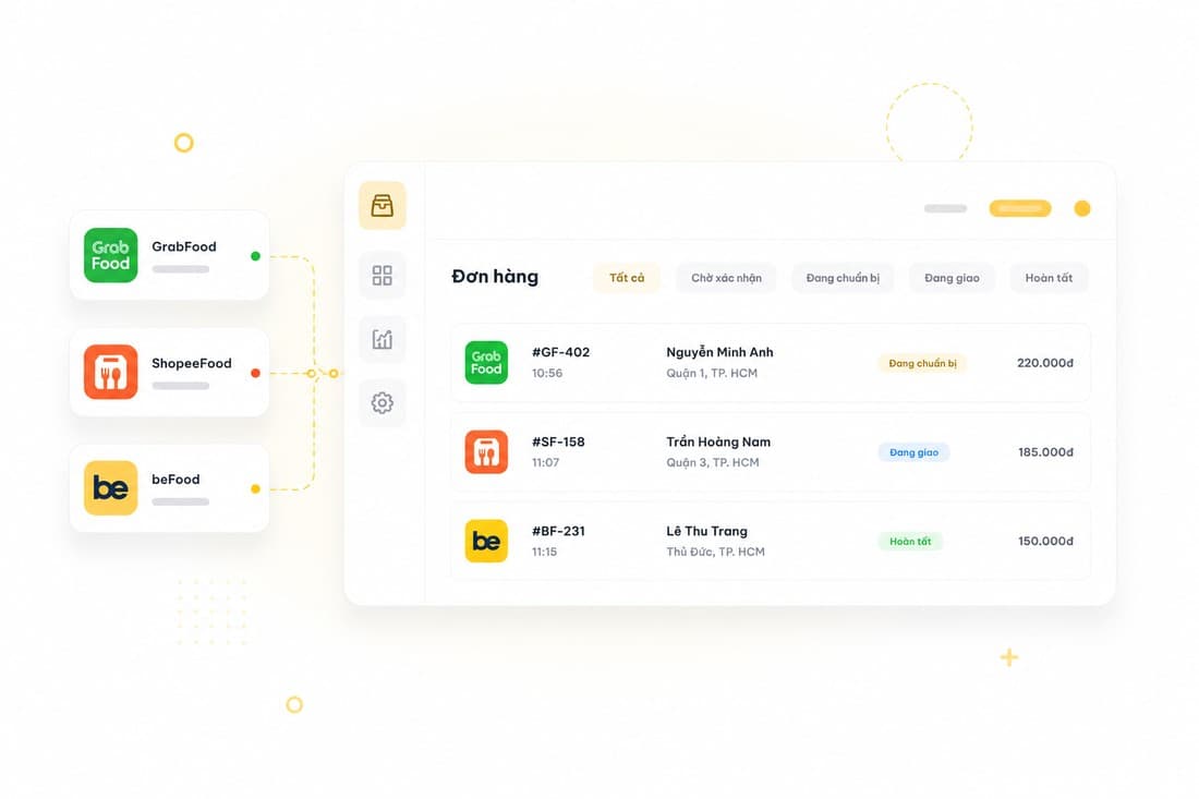 Gom đơn FoodApp