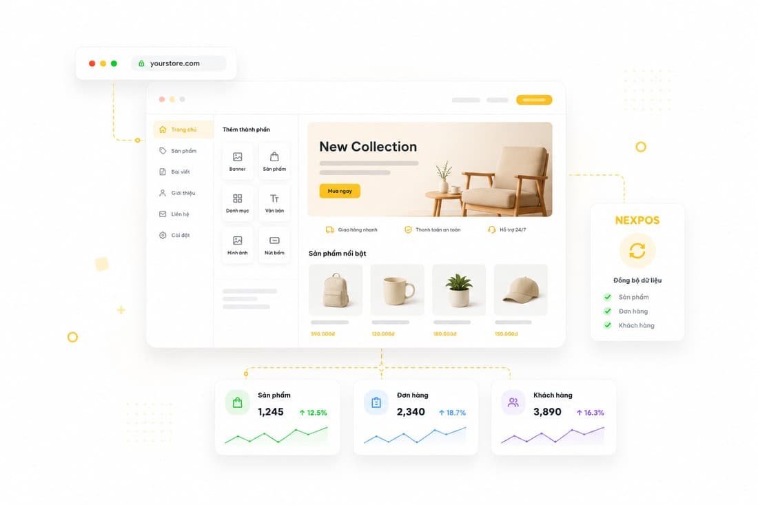 Tạo web bán hàng